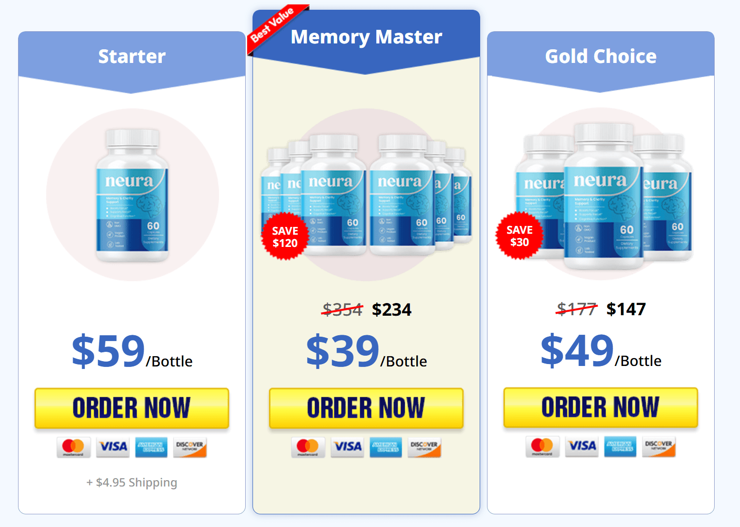 Neura discounts